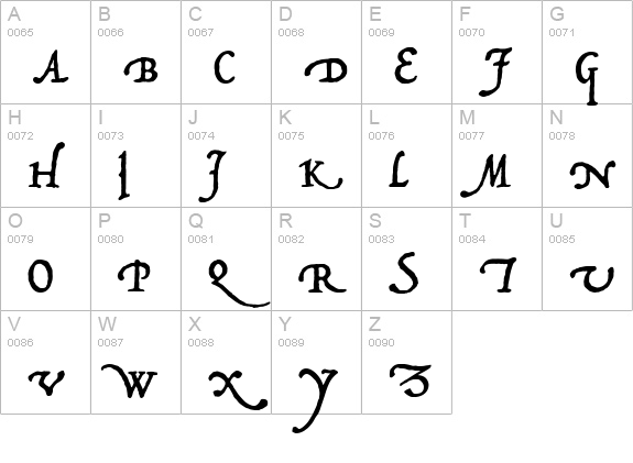 P22 Operina Corsivo uppercase A-Z preview
