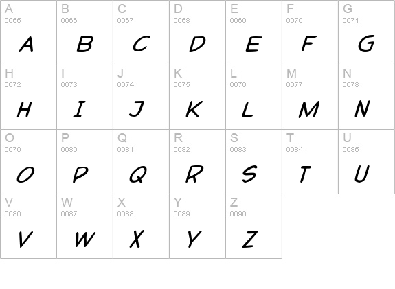 P22 Pop Art Comic Bold Italic uppercase A-Z preview