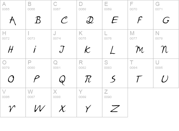 P22 Rodin Regular uppercase A-Z preview