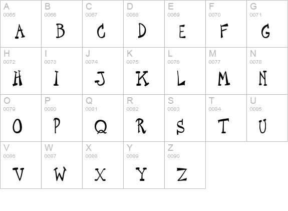 P22CageText uppercase A-Z preview