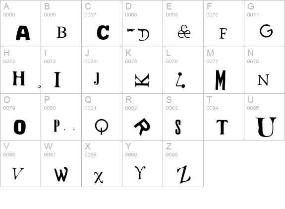 P22Dada-UltraDemiBoldMediumObliqueCondensed uppercase A-Z preview