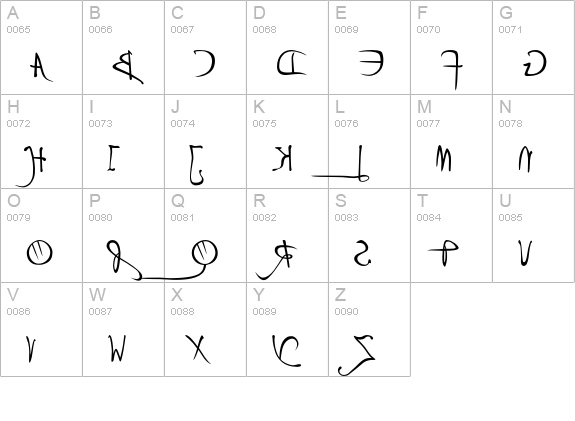 P22DaVinciBackwards uppercase A-Z preview