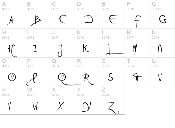 P22DaVinciForward uppercase A-Z preview