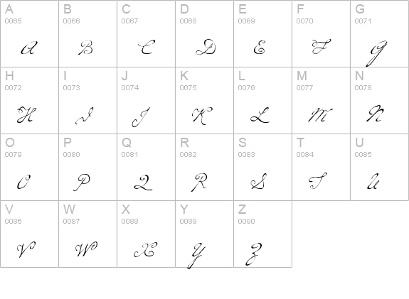 P22DearestScript uppercase A-Z preview