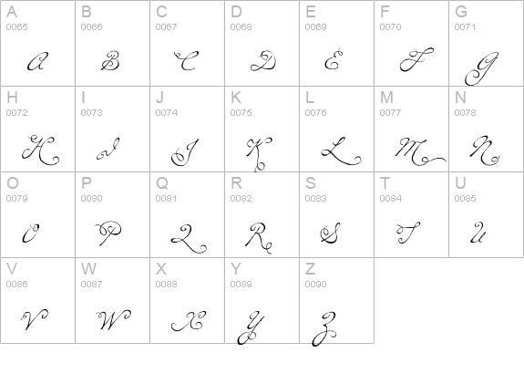 P22DearestSwash uppercase A-Z preview