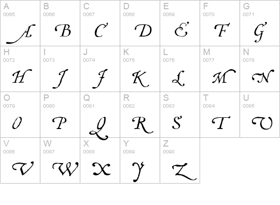 P22Grenville uppercase A-Z preview