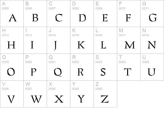 P22Preissig-Roman uppercase A-Z preview