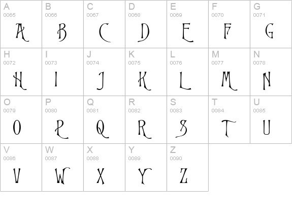 P22Victorian-Swash uppercase A-Z preview