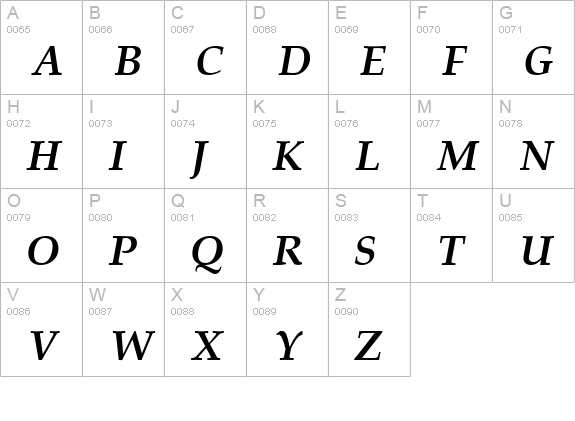 Palladia Bold Italic uppercase A-Z preview