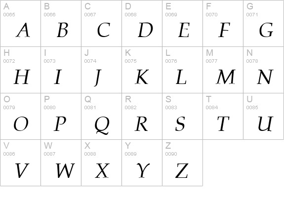 Palladia Italic uppercase A-Z preview