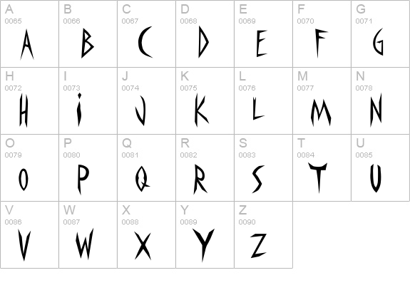 Panophobia uppercase A-Z preview