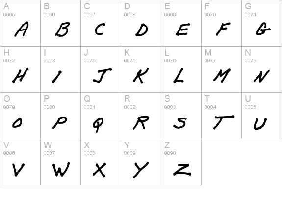 PapaManoAOE uppercase A-Z preview