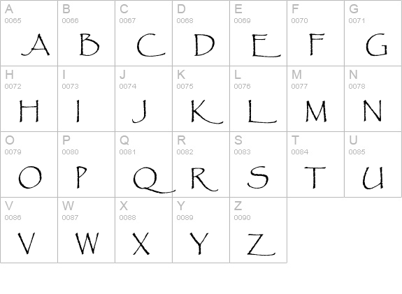 PapyrusEF-Alternates uppercase A-Z preview