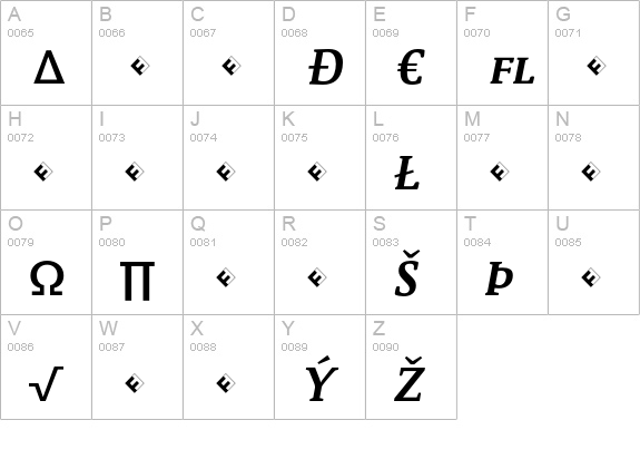 Parable-BoldSCItalicExpert uppercase A-Z preview