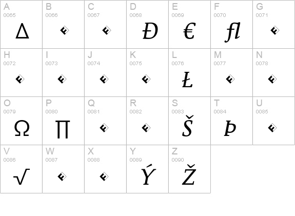 Parable-RegularItalicExpert uppercase A-Z preview