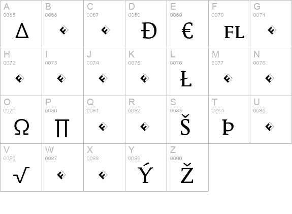 Parable-RegularSCExpert uppercase A-Z preview