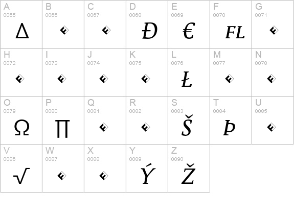 Parable-RegularSCItalicExp uppercase A-Z preview
