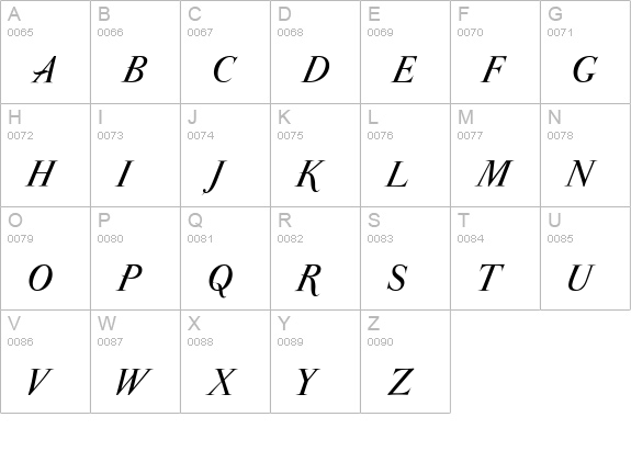 ParmaPetit-Italic uppercase A-Z preview