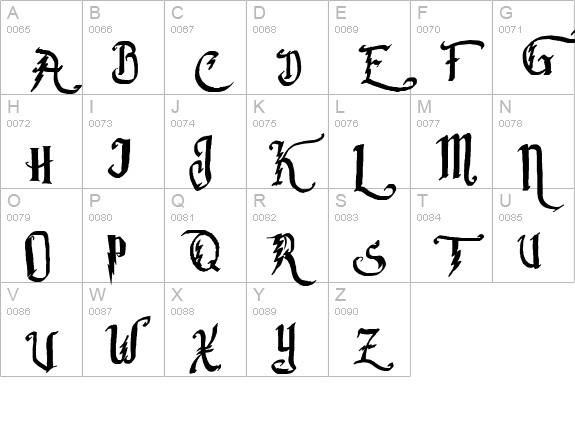 Parry Hotter uppercase A-Z preview