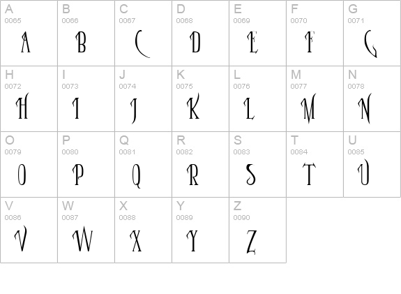 Parseltongue uppercase A-Z preview