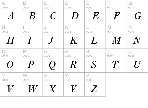 Partition OldStyle SSi Normal uppercase A-Z preview
