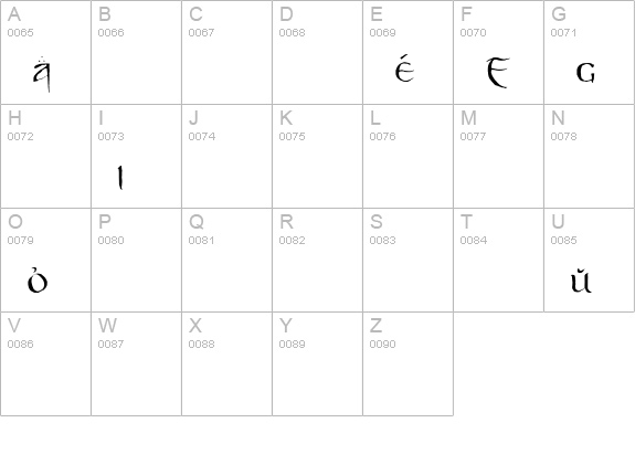 Party Business uppercase A-Z preview