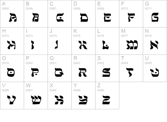 Peace- uppercase A-Z preview