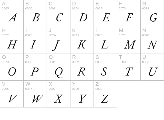 PeerGyntItalic uppercase A-Z preview