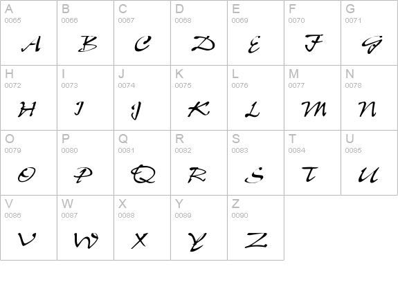 Pepsi uppercase A-Z preview