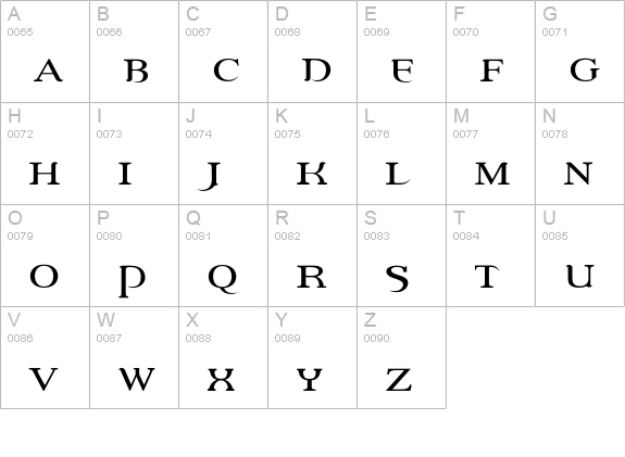 Percolator uppercase A-Z preview