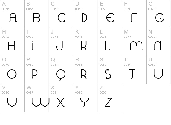 Perolet uppercase A-Z preview