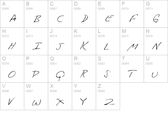 PerrysHand Regular uppercase A-Z preview
