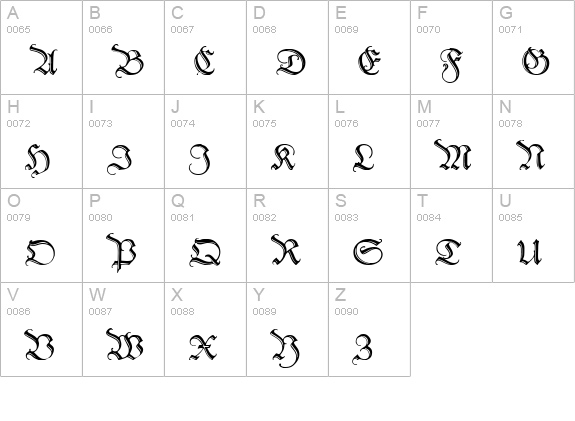 Peter Schlemihl uppercase A-Z preview