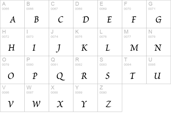 Petitscript-Italic uppercase A-Z preview