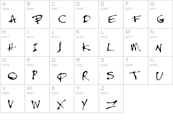 PFInkPen Unicode uppercase A-Z preview