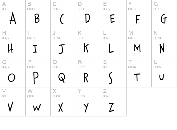 PFPhatFace OnDiet uppercase A-Z preview