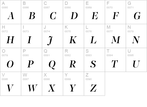 PFRegalDisplayPro-MediumItalic uppercase A-Z preview
