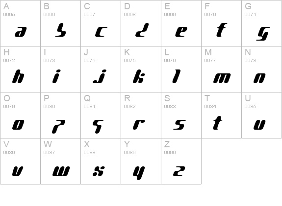pg GENE uppercase A-Z preview