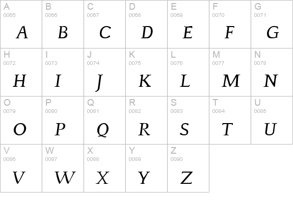 Phaedrus Italic uppercase A-Z preview