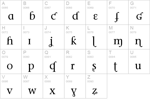 Phonetica uppercase A-Z preview
