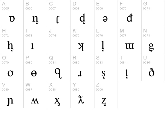 PhoneticsP01 uppercase A-Z preview