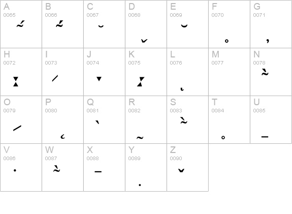 PhoneticsP02 uppercase A-Z preview