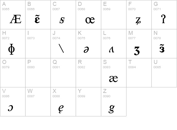 PhoneticsP03 uppercase A-Z preview