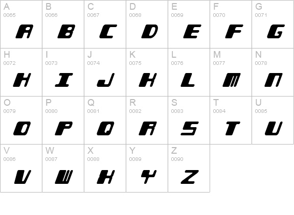 Phorfeit (BRK) uppercase A-Z preview