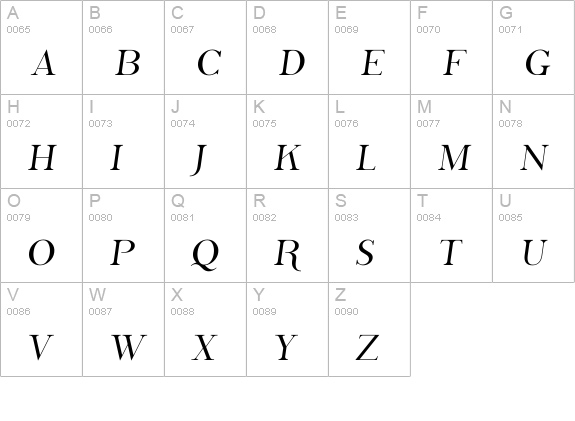Phosphorus uppercase A-Z preview