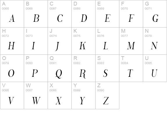 Phosphorus Chloride uppercase A-Z preview