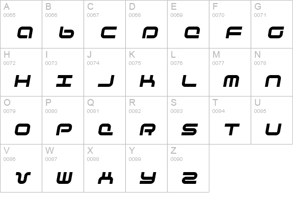 Phutura Italic uppercase A-Z preview