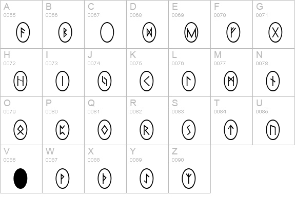 Pi Rho Runestones uppercase A-Z preview