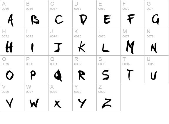 Pigae uppercase A-Z preview