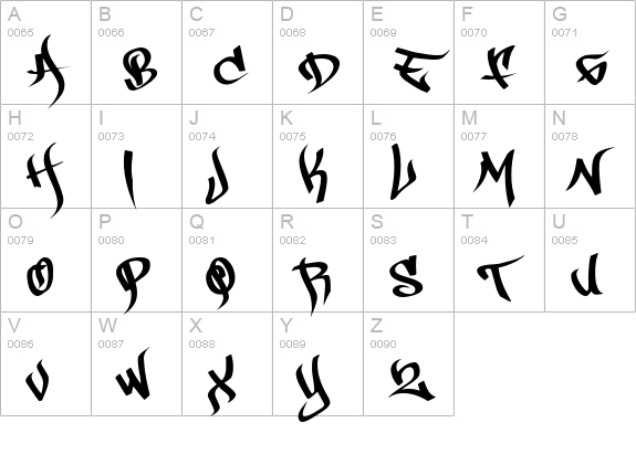 PilotRase 1 uppercase A-Z preview
